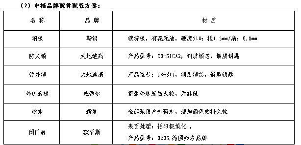 大连消火栓箱
