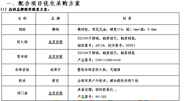大连消火栓箱